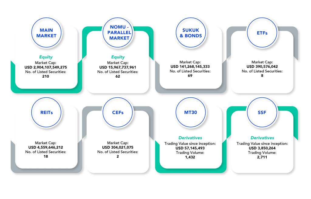 /wps/wcm/connect/7fbce789-b667-42a6-893a-620508c83989/Trading+platforms+eng.png?MOD=AJPERES&CONVERT_TO=alt&ContentCache=NONE&CACHE=NONE&CACHEID=ROOTWORKSPACE-7fbce789-b667-42a6-893a-620508c83989-oFbXIdT